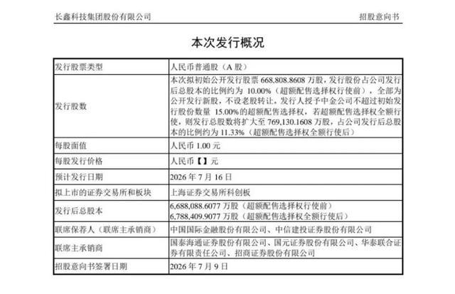 国产存储"巨无霸"登场：长鑫科技今日开启申购，募资最高或超666亿