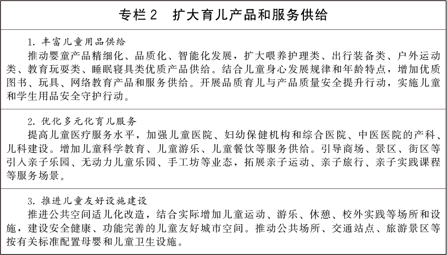 NDRC and Ministry of Commerce Release the 15th Five-Year Plan for Expanding Consumption